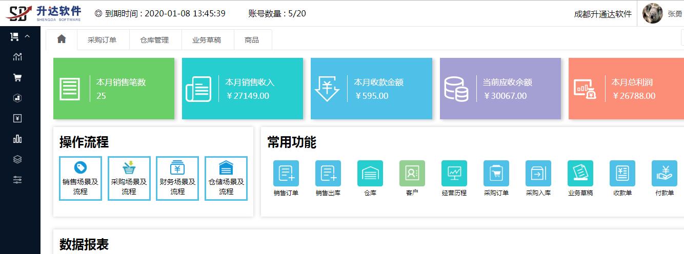http://mmbiz.qpic.cn/mmbiz_jpg/ncgGQ5TtkicYjiagRf6V56IHJA3L9lhiboTvXibKjJHcKUicK4UnbrTvylg5ibvR3YRHb8qpU4fM2ibgPe1LYtIj4n74A/0